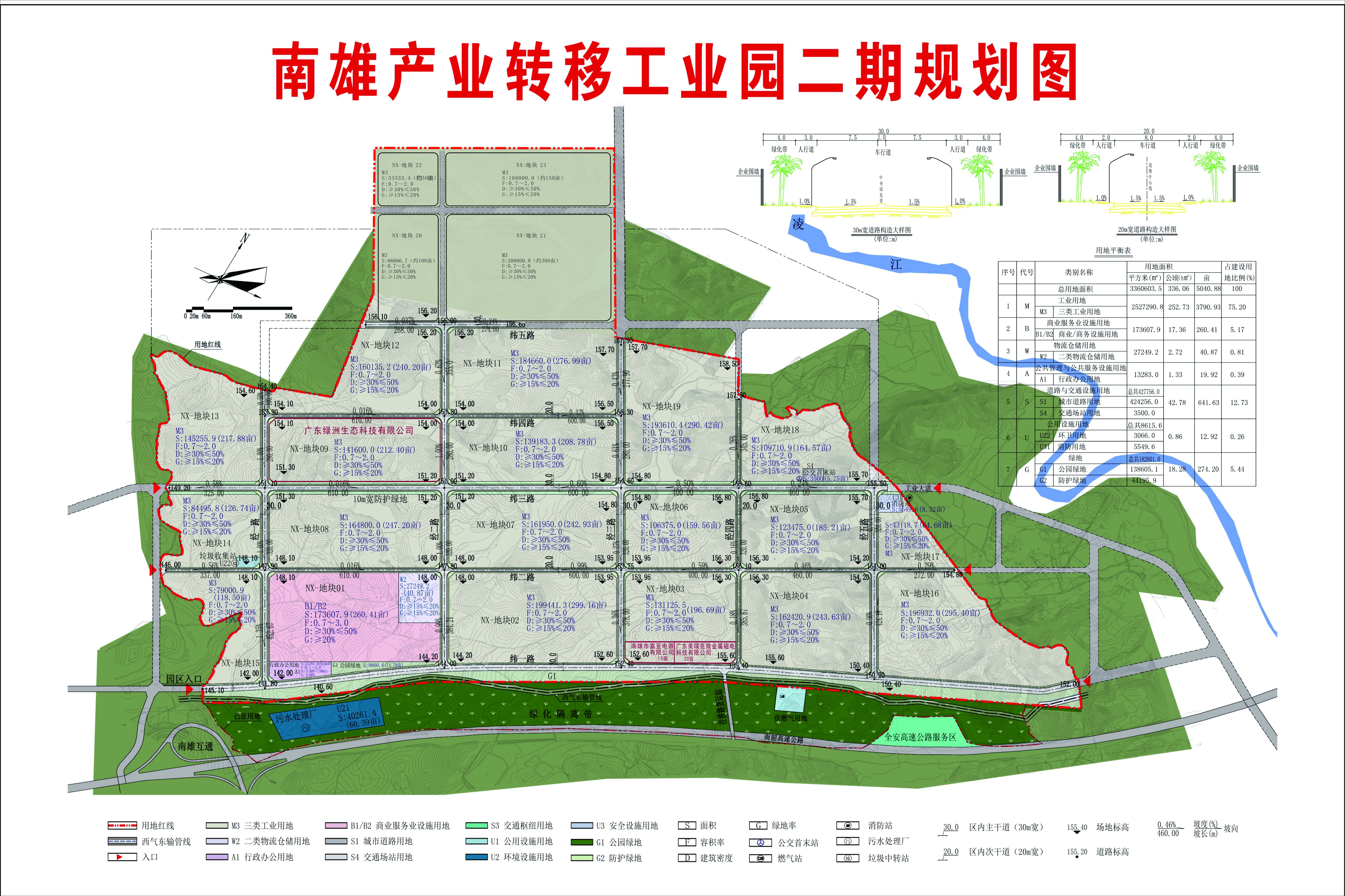 南雄市产业转移工业园建设项目