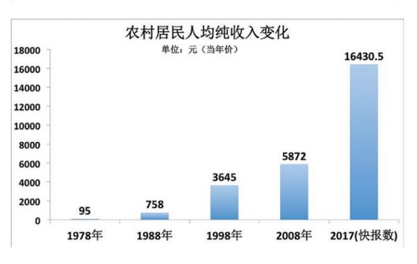 QQ截图20180720094458